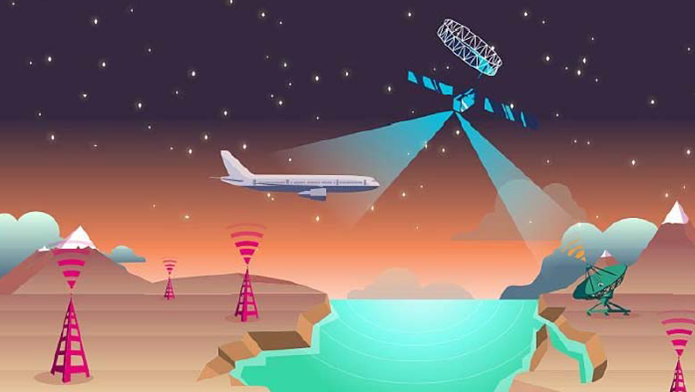 星基ADS-B全球航空器监视网络项目
