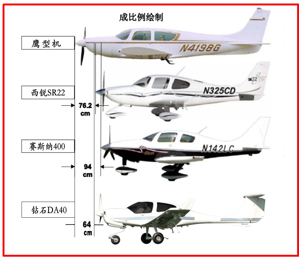 湖南中发军融实业有限公司,中发军融