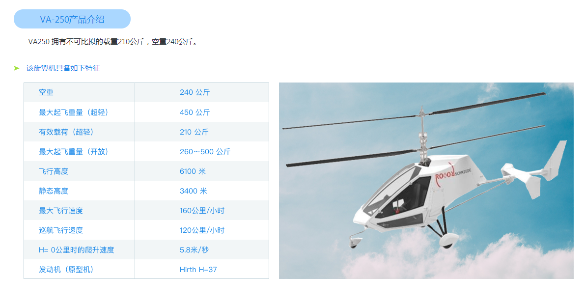 湖南中发军融实业有限公司,中发军融