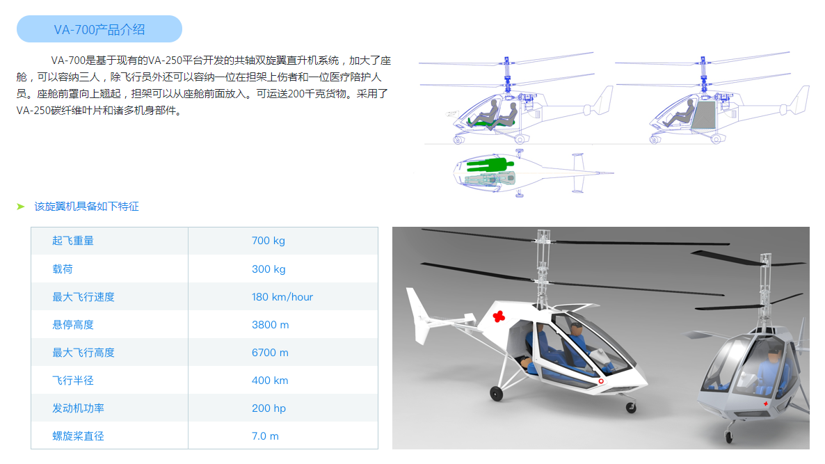 湖南中发军融实业有限公司,中发军融