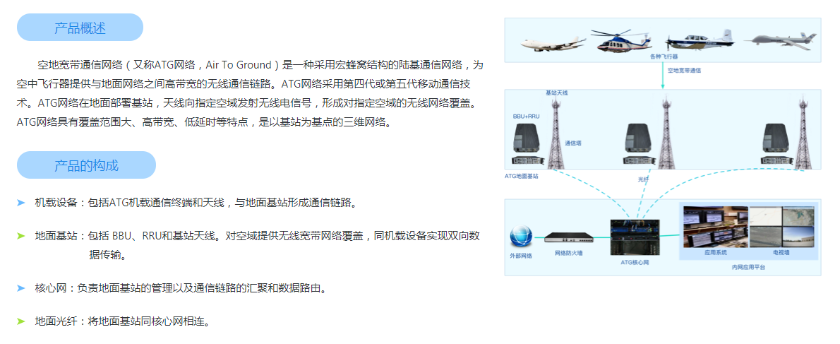 湖南中发军融实业有限公司,中发军融