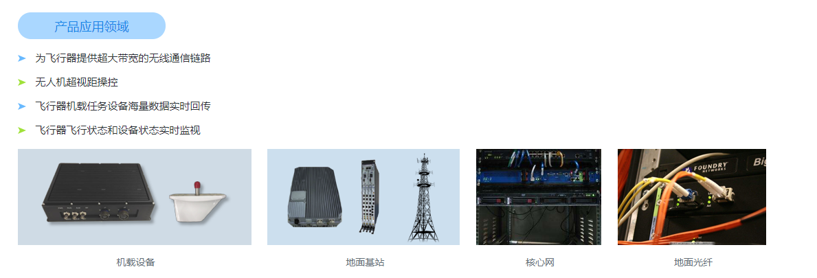湖南中发军融实业有限公司,中发军融