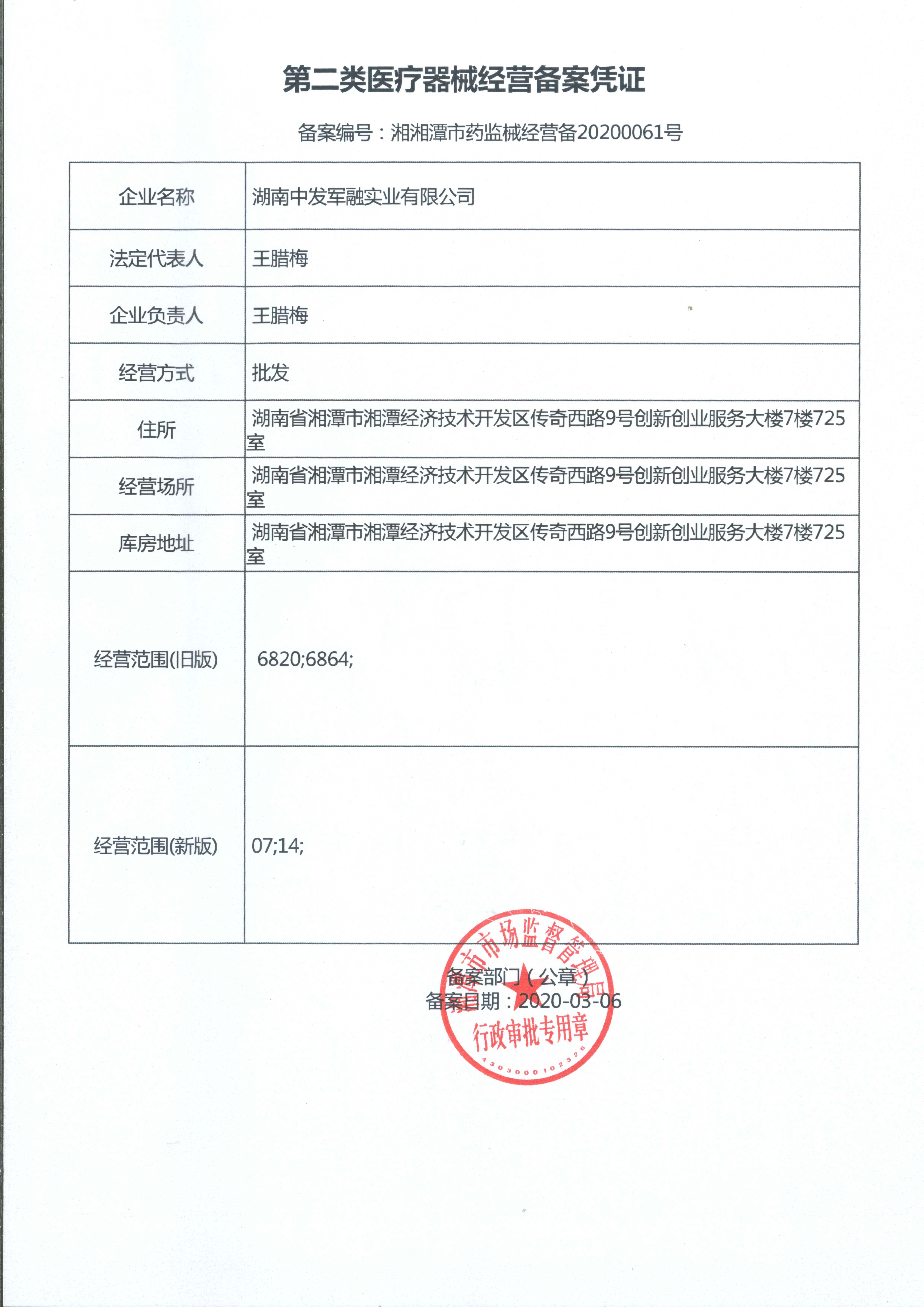 湖南中发军融实业有限公司,中发军融