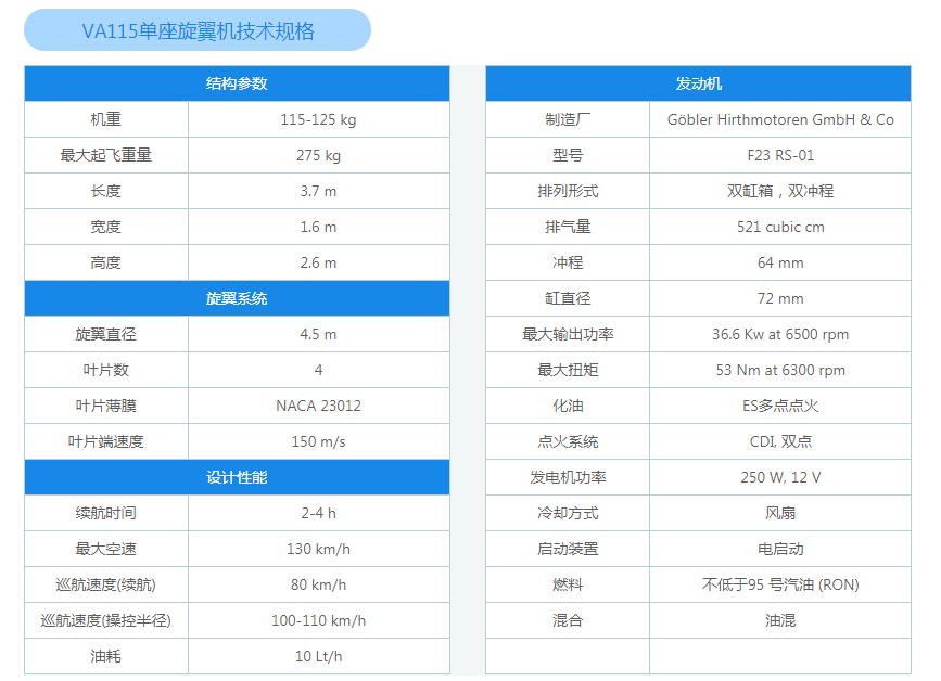 湖南中发军融实业有限公司,中发军融